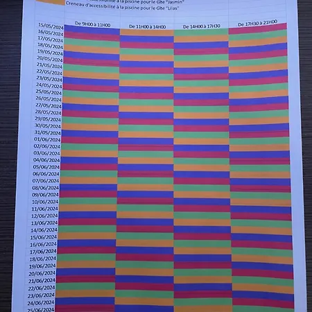 Semesterbostad De La Foye - Le Lilas *